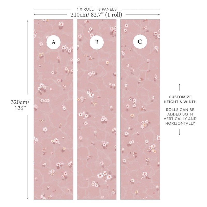 Picture of Floral Bath Mural Wallpaper - Blush  - FloralBathBSH