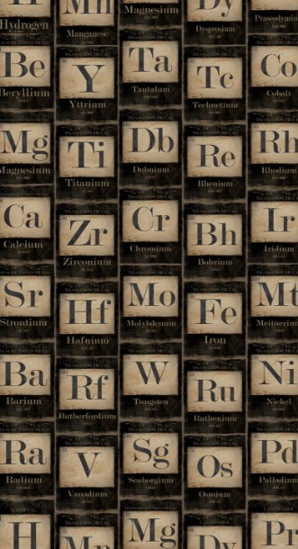 Picture of Periodic Table - WP20040