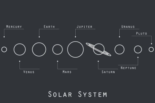 Picture of The planets of the solar system illustration in original style Vector