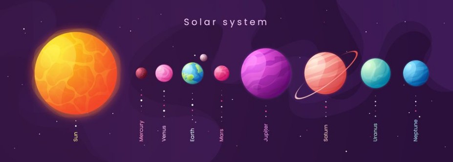 Afbeeldingen van Purple System