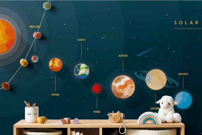 Planets photowallpaper Scandiwall